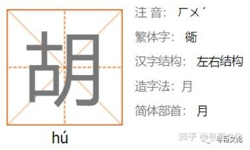 中草药独活的作用与功效-中草药独活的作用网—知名的独活中药材功能主治网站,分享中草药独活的作用与功效知识
